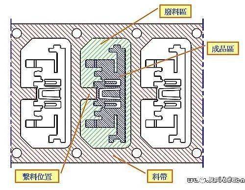 橡胶模具与分路器与无纺布加香工艺的关系