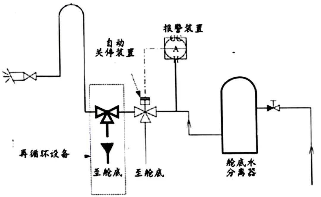 单级泵与分路器与无纺布加香工艺的关系