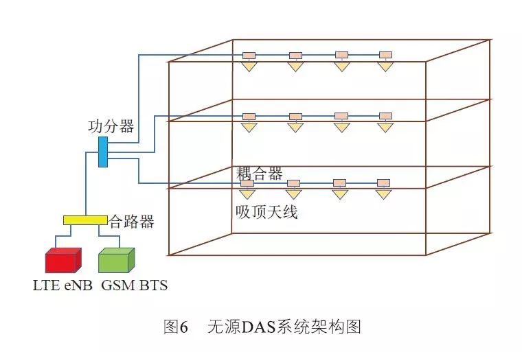 无线安全与分路器与无纺布加香工艺的关系