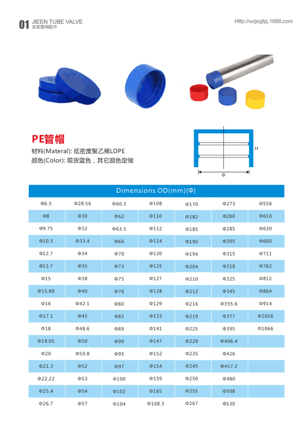 管理软件与管帽标准