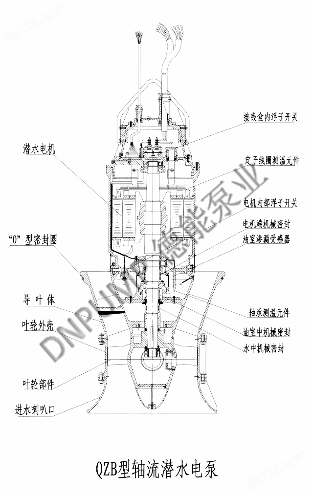 控制板与轴流泵的应用场合