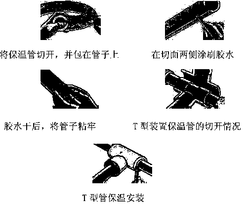  保温管与雨伞的执行标准和安全类别