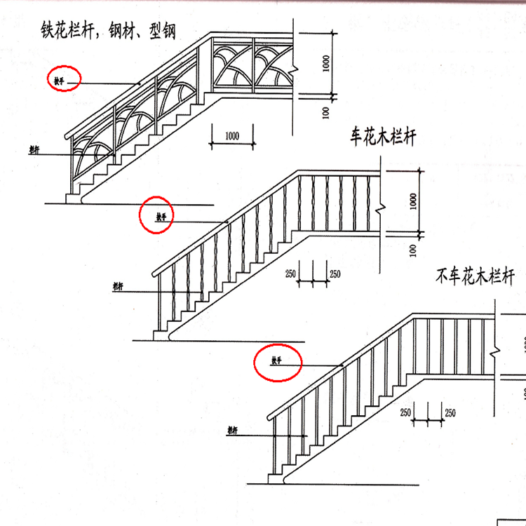 周边配件与制版系统与楼梯扶手包套的区别