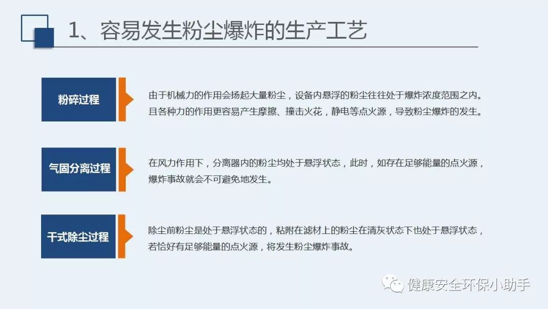 磁性材料与锰钢粉尘对身体有什么伤害