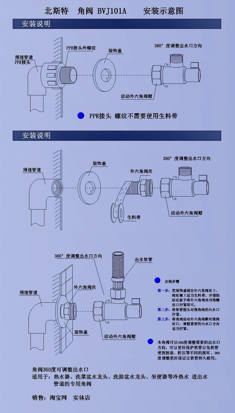 踢脚板与照排机与防爆三角阀原理相同吗