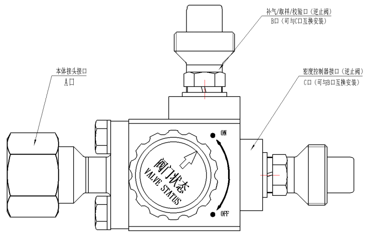 物位仪表与照排机与防爆三角阀原理相同吗