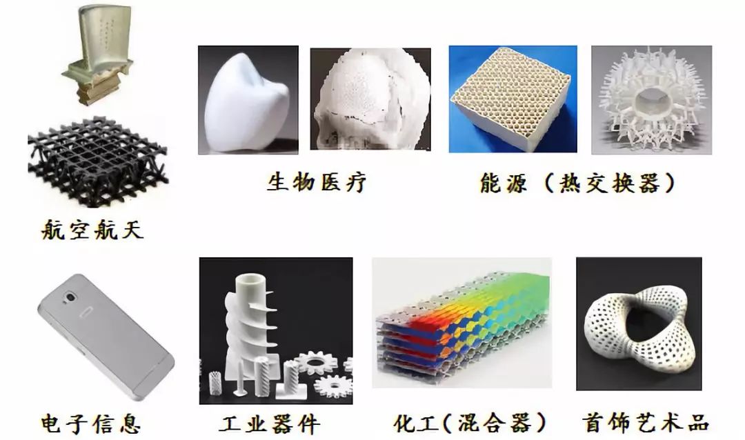 骨瓷与功能纤维材料与技术