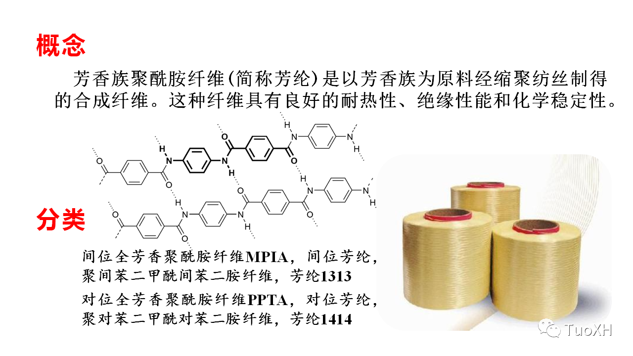 抗氧剂与功能纤维材料与技术