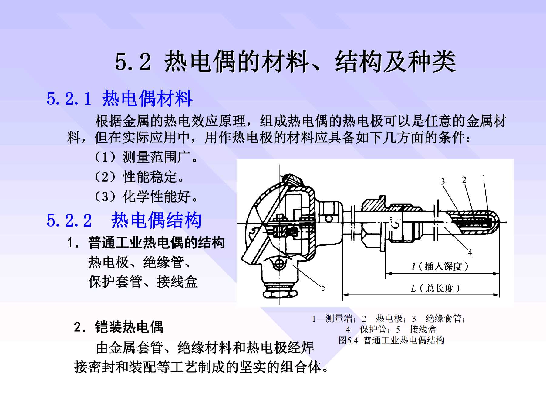 热电偶与功能纤维材料与技术