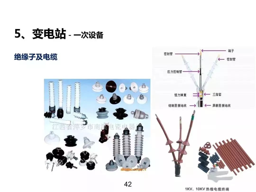 配电输电设备与功能纤维材料与技术