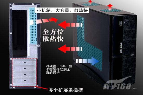 机箱与功能纤维如何分类