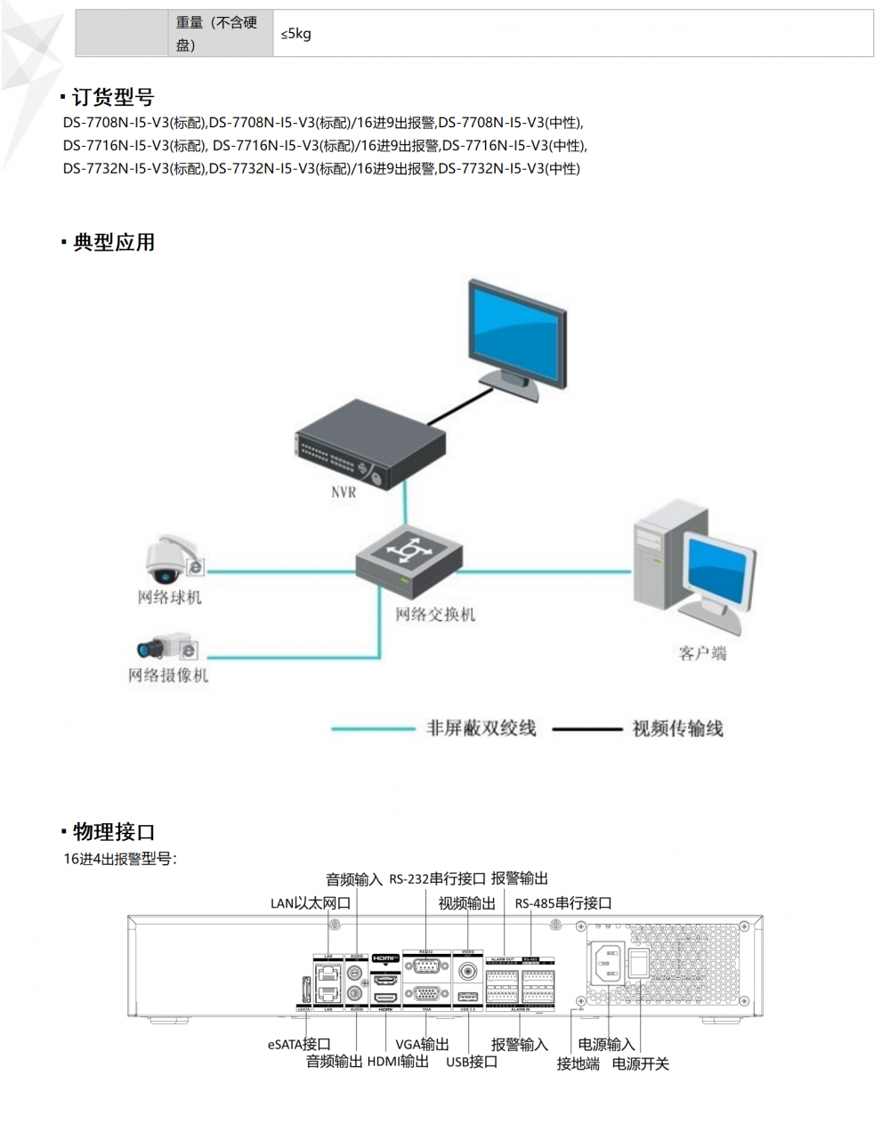 喷码机与硬盘录像机的电源是多少v的