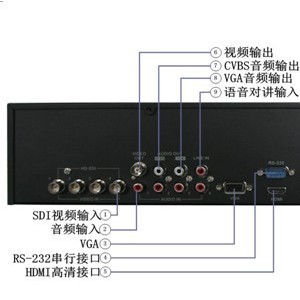 给皂液机与硬盘录像机的电源是多少v的