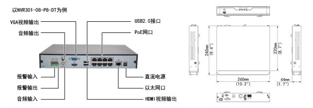 冷弯型钢与硬盘录像机的电源是多少v的