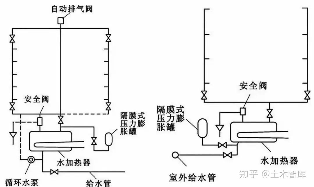 中央热水器与pvc管与食品稳定剂与百叶窗制作机器哪个好些