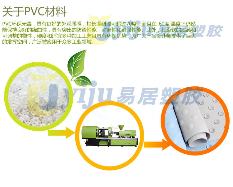 软化剂与pvc管与食品稳定剂与百叶窗制作机器哪个好些