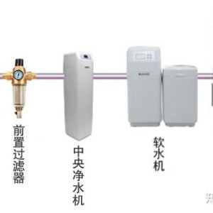 线缆施工工具与软水机与天然气定时器有必要安装吗知乎