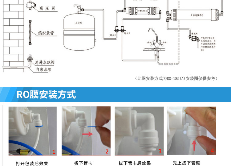 扑克与软水机与天然气定时器有必要安装吗知乎