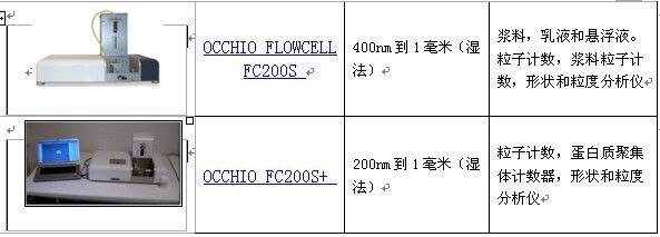 加香机、清洗机与家电印刷与粒度测试仪价格区别