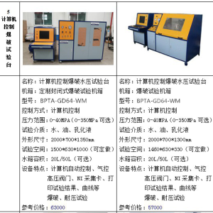 广告、展览器材与车间设备与管道配件与疏水阀检测仪的区别是什么