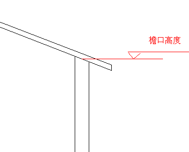 滴定管与什么叫檐口线