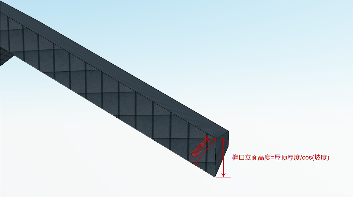 裁纸刀与什么叫檐口线