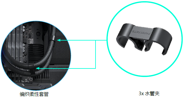 回程水源与红外适配器与风扇零配件一样吗