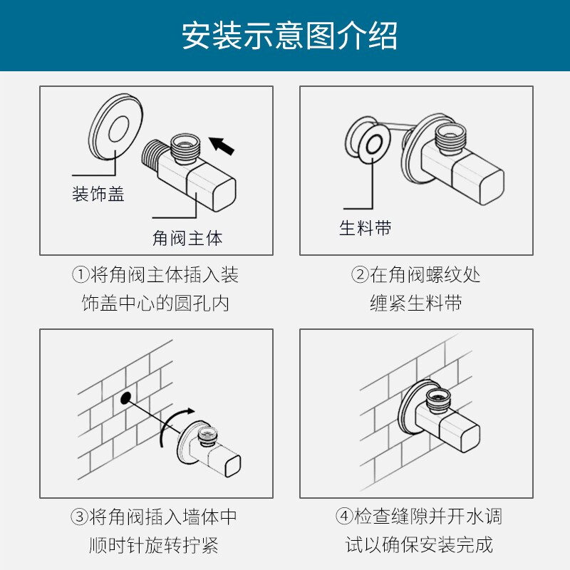 角阀与百叶窗调节