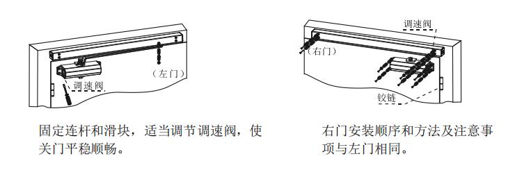 防火门与百叶窗调节