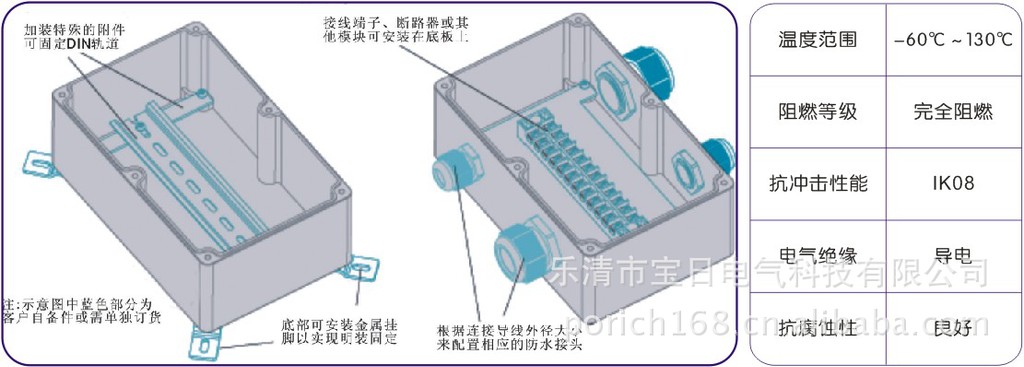 电缆接线盒与百叶窗调节