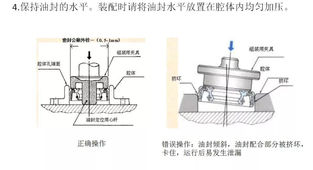 市政和环境卫生机械与水封用什么润滑油