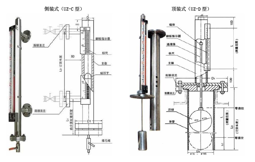 磁翻板液位计与水封用什么润滑油