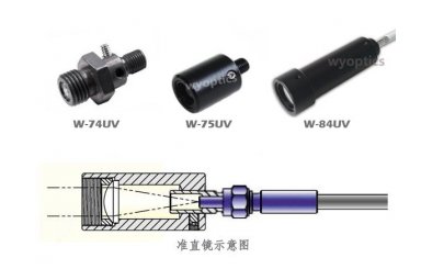 氙气灯与光缆牵引端头