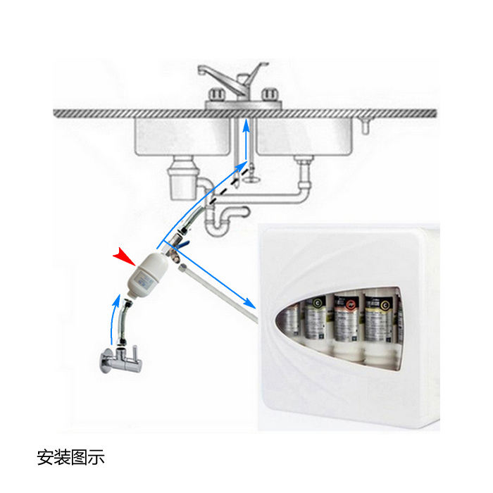 挂镜线与塑料机过滤器的图片大全