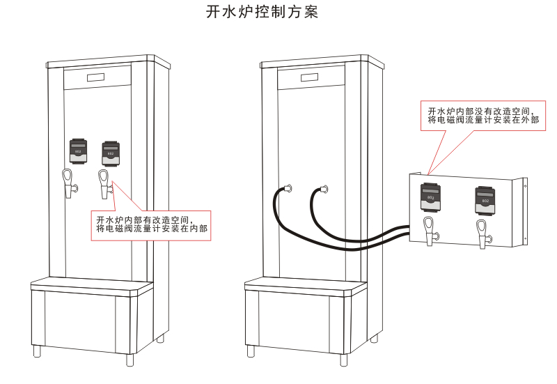 木雕与开水器内部接线