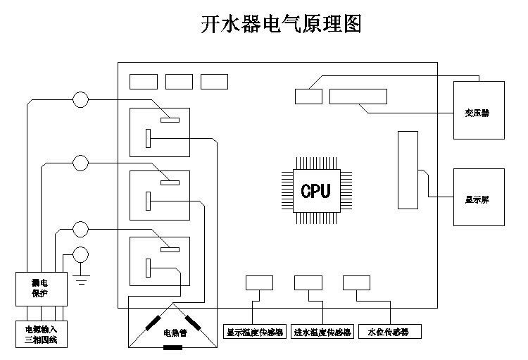 矿业施工设备与开水器内部接线