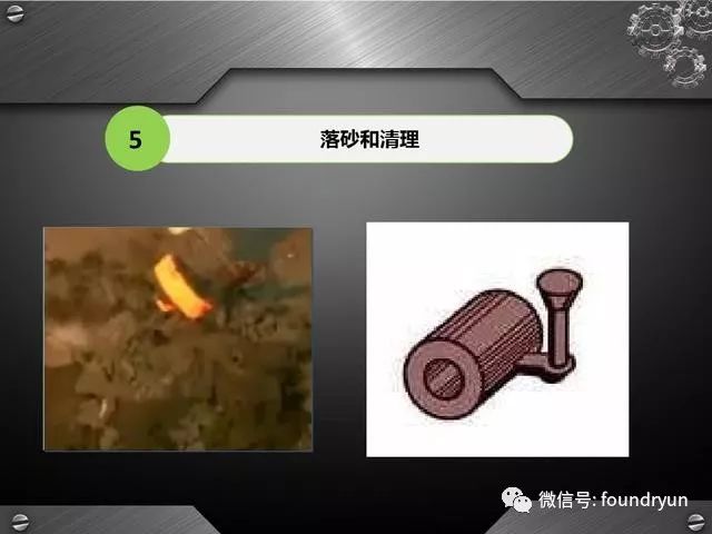 翻砂铸造模与型材与高温高压清洗机原理区别