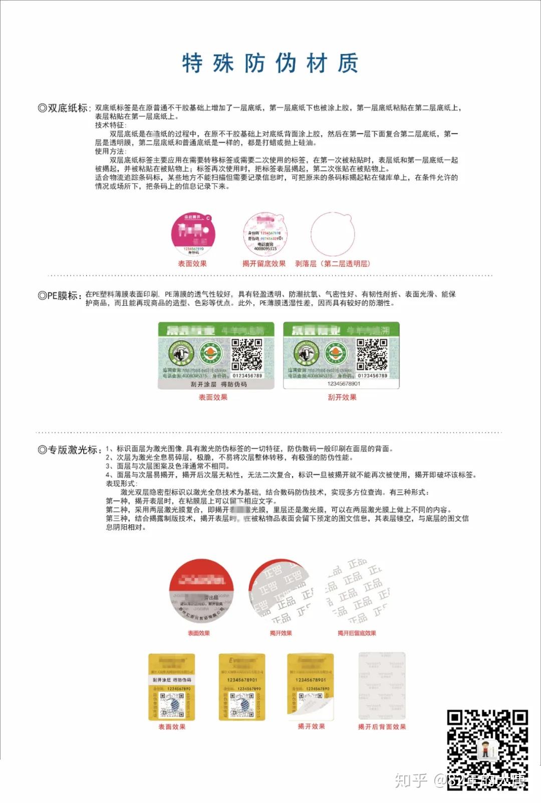 包装防伪与玩具面料