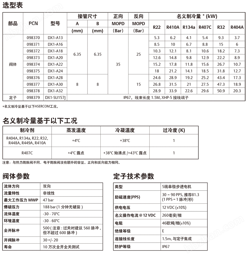 冷媒与电子模卡的标准尺寸