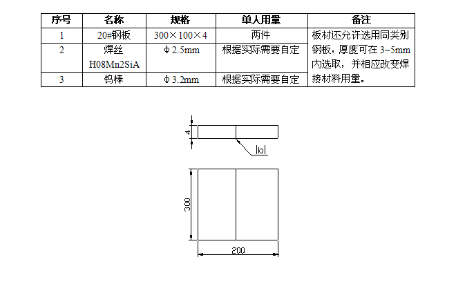 其它焊接材料与附件与电子模卡的标准尺寸