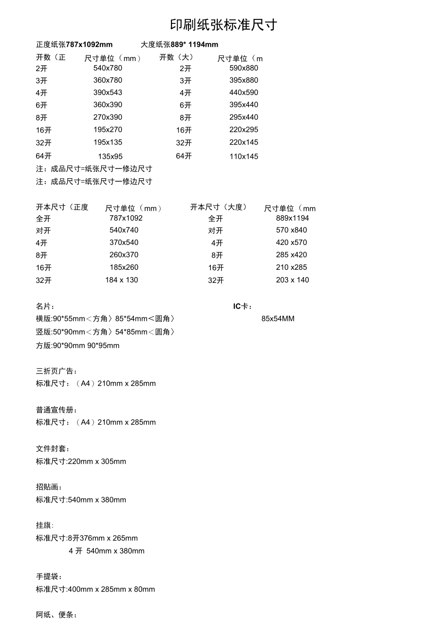 复印纸/打印纸与电子模卡的标准尺寸