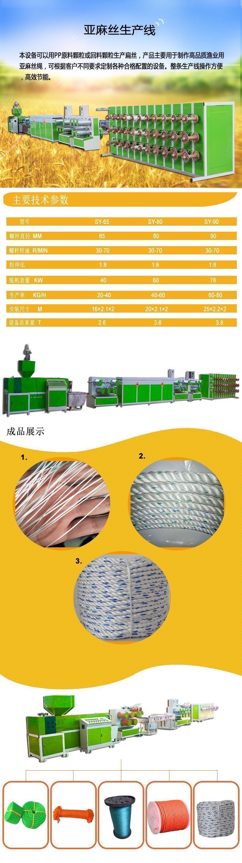 塑料圆织拉丝机与电子模卡的标准尺寸