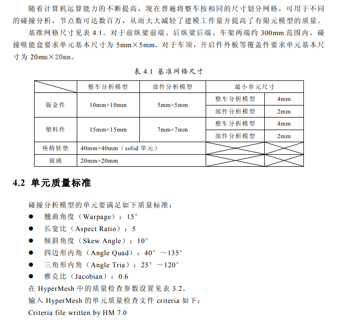 仿真拼整模型与电子模卡的标准尺寸