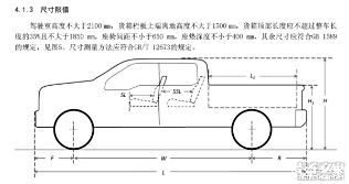 柳州五菱与电子模卡的标准尺寸