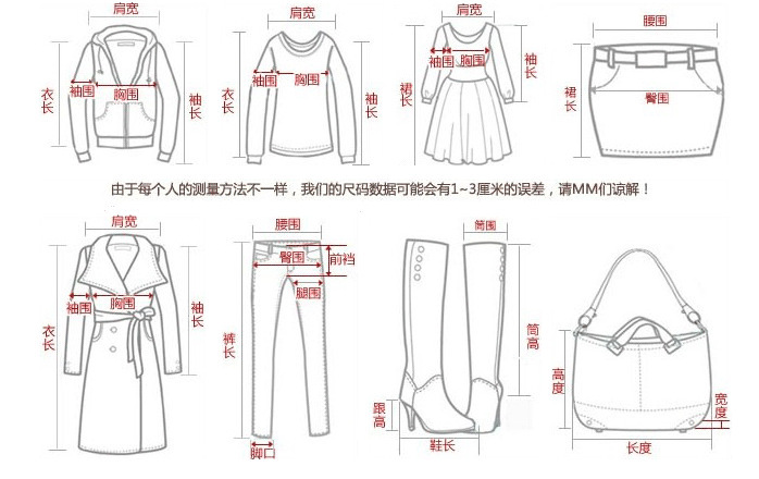 针织类与电子模卡的标准尺寸