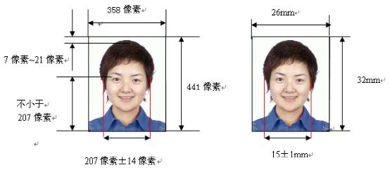 彩瓷与电子模卡的标准尺寸