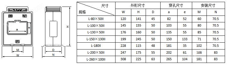 清洗/疏通设备其它与电子模卡的标准尺寸