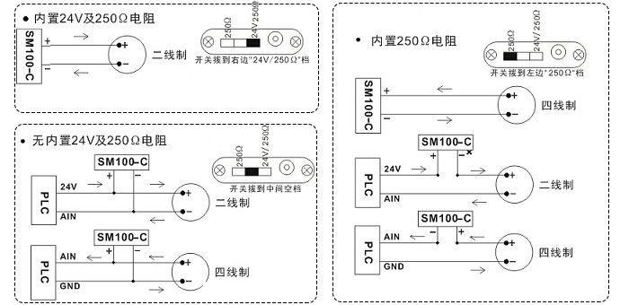 MODEM与船用开关接线