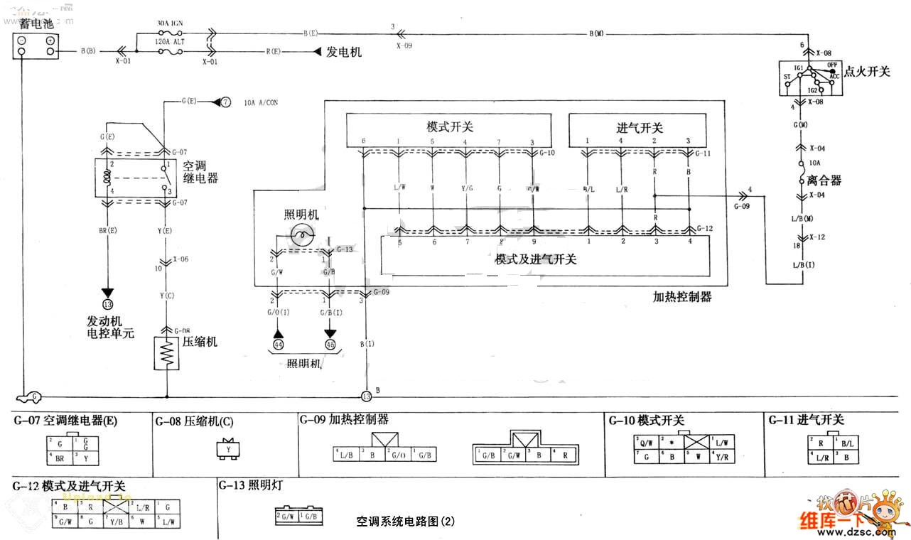 起亚(千里马)与船用开关接线