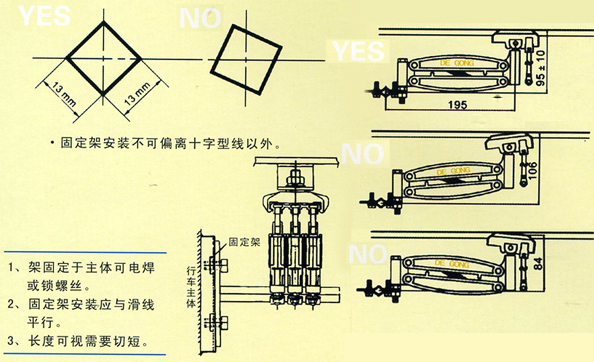 其它专用灯具与绝缘子卡具使用方法描述